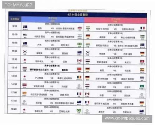 世界杯小组分组抽签机制如何避免强队过早相遇